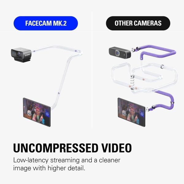 Elgato Facecam MK.2 – Premium Full HD Webcam for Streaming, Gaming, Video Calls, Recording, HDR Enabled, Sony Sensor, PTZ Control – works with OBS, Zoom, Teams, and more, for PC/Mac - Image 8