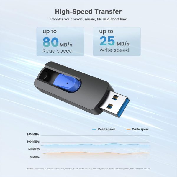 JUANWE USB Flash Drive 256GB High Speed 3.0 Memory Stick Flash Drive Retractable Slide 256GB Jump Drive Zip Drive USB for Computers PC Laptop with Lanyard Hole - Image 4