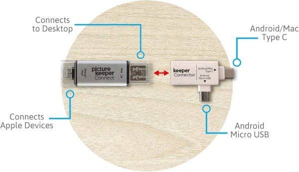 Picture Keeper Connect Photo & Video USB Flash Drive for Apple, Android, & PC Devices, 32GB Thumb Drive - Image 5