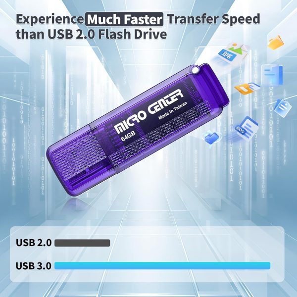 INLAND Micro Center SuperSpeed 10 Pack 64GB USB 3.0 Flash Drive Gum Size Memory Stick Thumb Drive Data Storage Jump Drive, 10X Faster Than USB 2.0 USB Drive (64G 10-Pack) - Image 2
